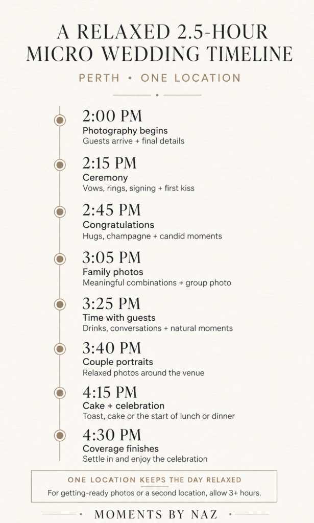 2.5-hour micro wedding timeline for a relaxed one-location wedding in Perth